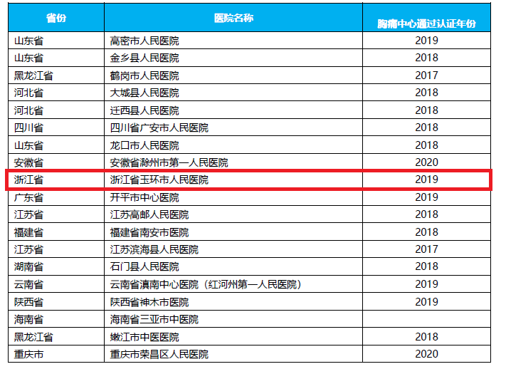 微信图片_20201222175156.png 微信图片_20201222175156.png