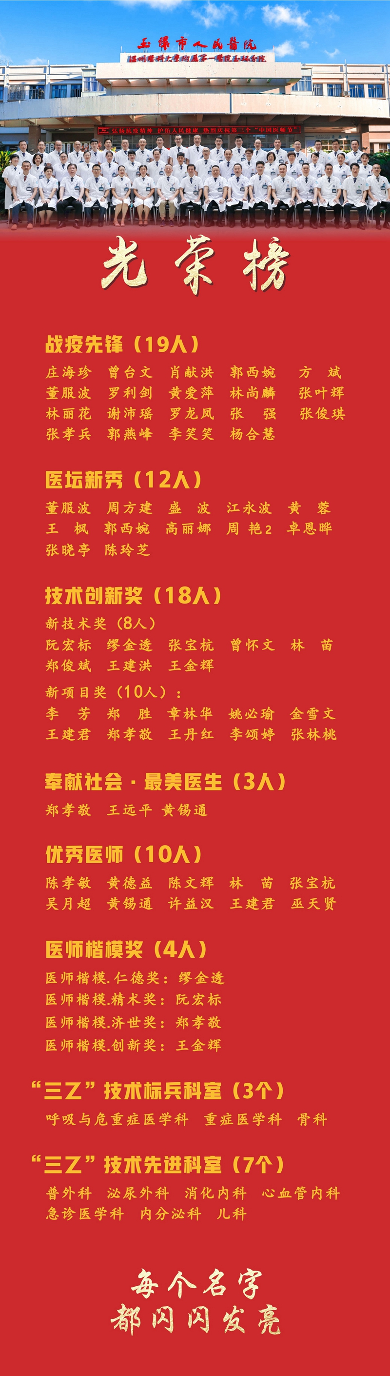 光荣榜.jpg 光荣榜.jpg