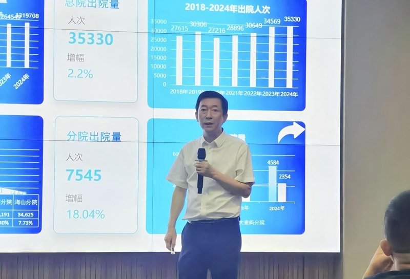 20250707-11 新疆调研团15.jpg