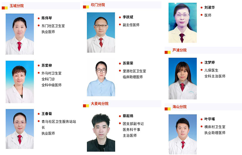 最美家庭医生.jpg 最美家庭医生.jpg