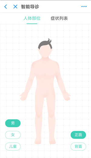 7挂什么科（智能导诊） 01.jpg