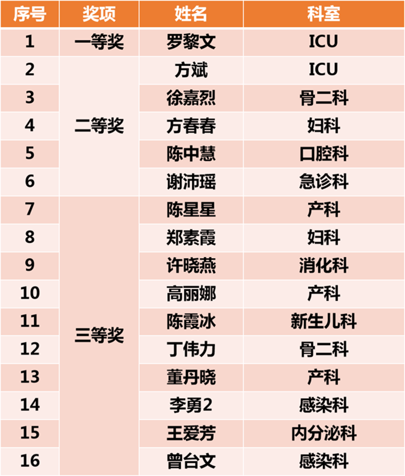 2_副本.png 2_副本.png