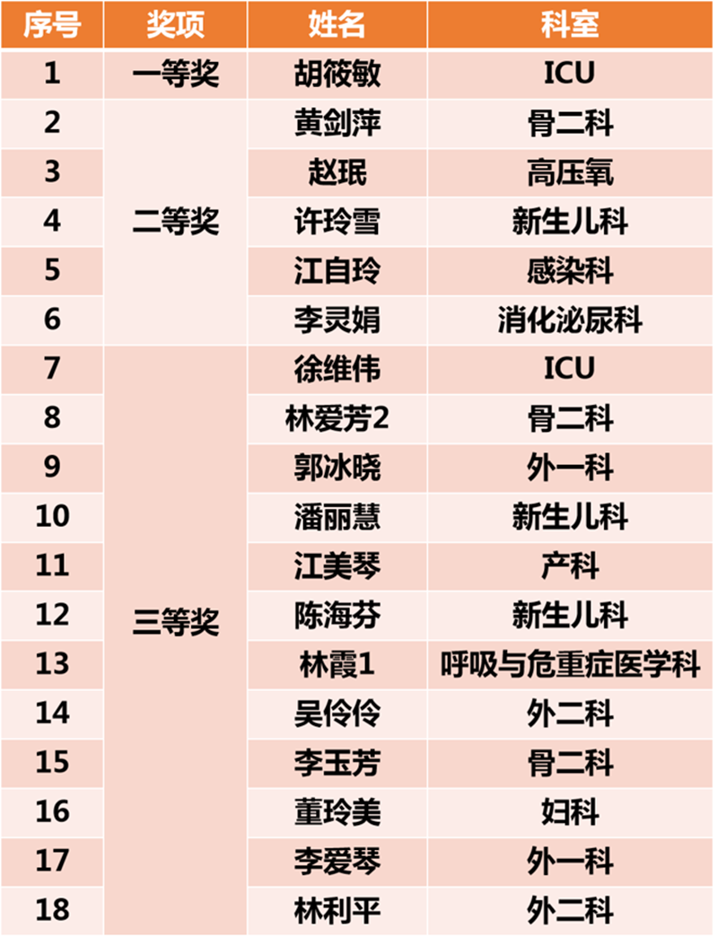 1_副本.png 1_副本.png