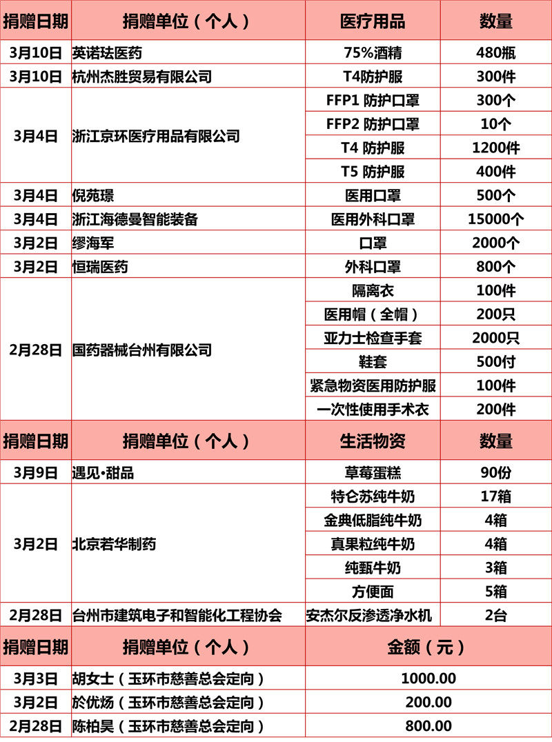 2.28-03.10.jpg 2.28-03.10.jpg