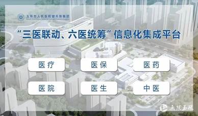 说明: https://web.chinamcloud.com/yhdst/upload/Image/gdxw/2021/08/28/16dd0ed9c83444f482f907f88a71255f.jpg?1630126454687