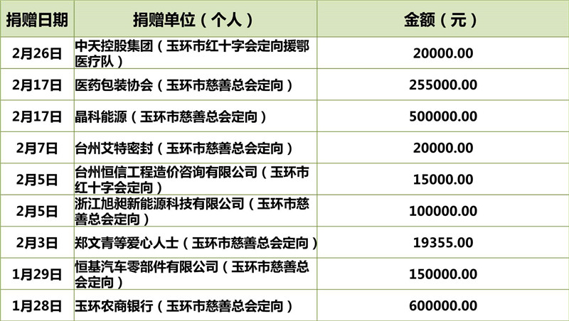 明细 金额_副本.jpg