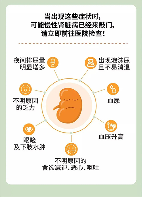 症状.jpg 症状.jpg